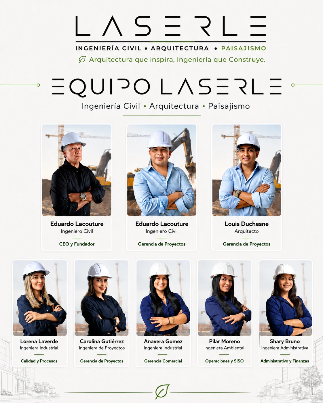 Equipo humano LASERLE